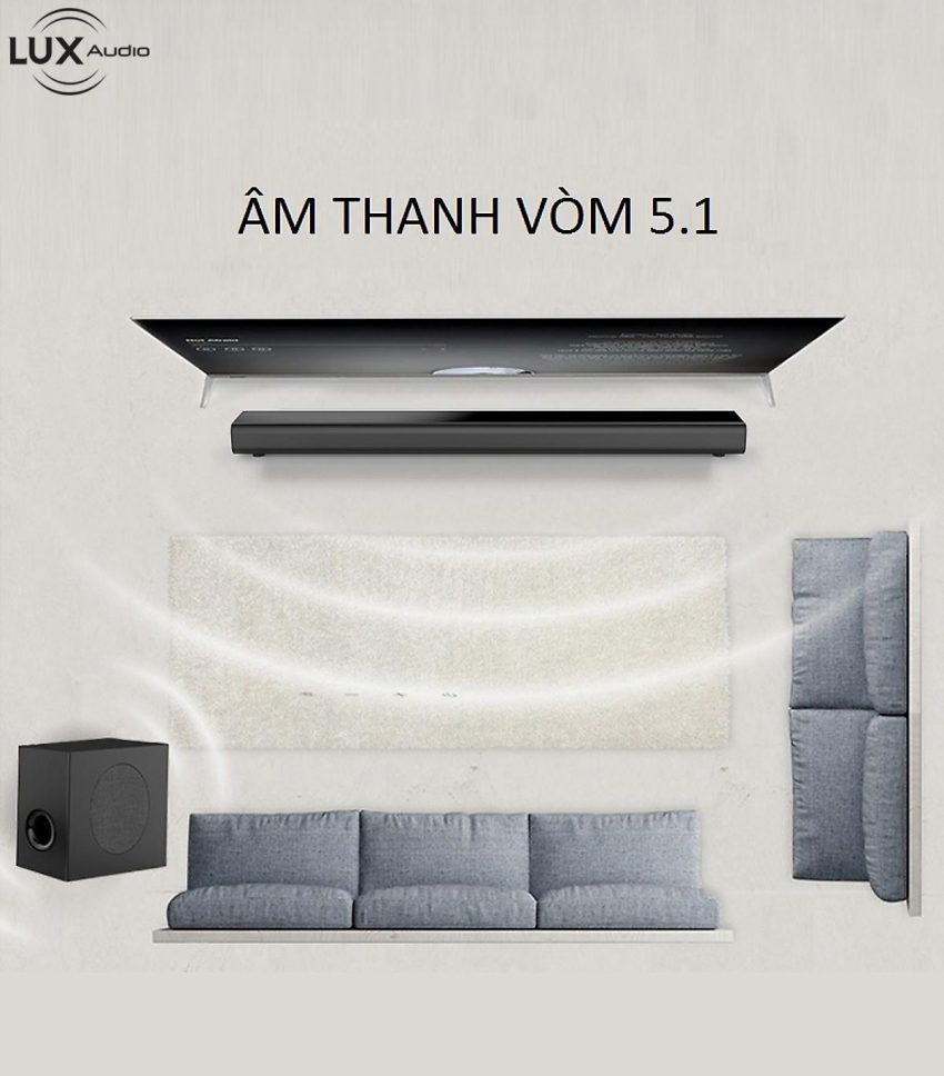 âm thanh vòm, dàn âm thanh,dàn âm thanh karaoke