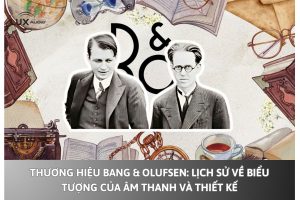 Thương hiệu Bang & Olufsen: Lịch sử về biểu tượng của âm thanh và thiết kế