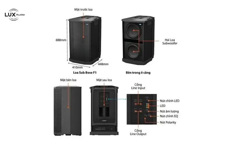 Bộ loa Bose F1