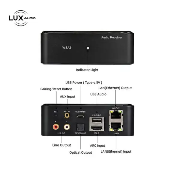 WSA2-Audio Receiver-Karasound